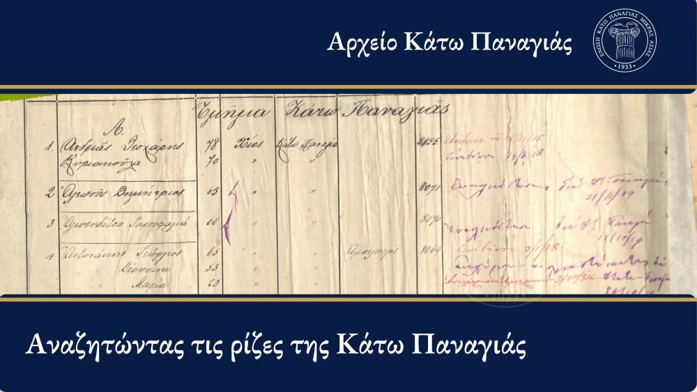 You are currently viewing Αναζητώντας τις ρίζες της Κάτω Παναγιάς